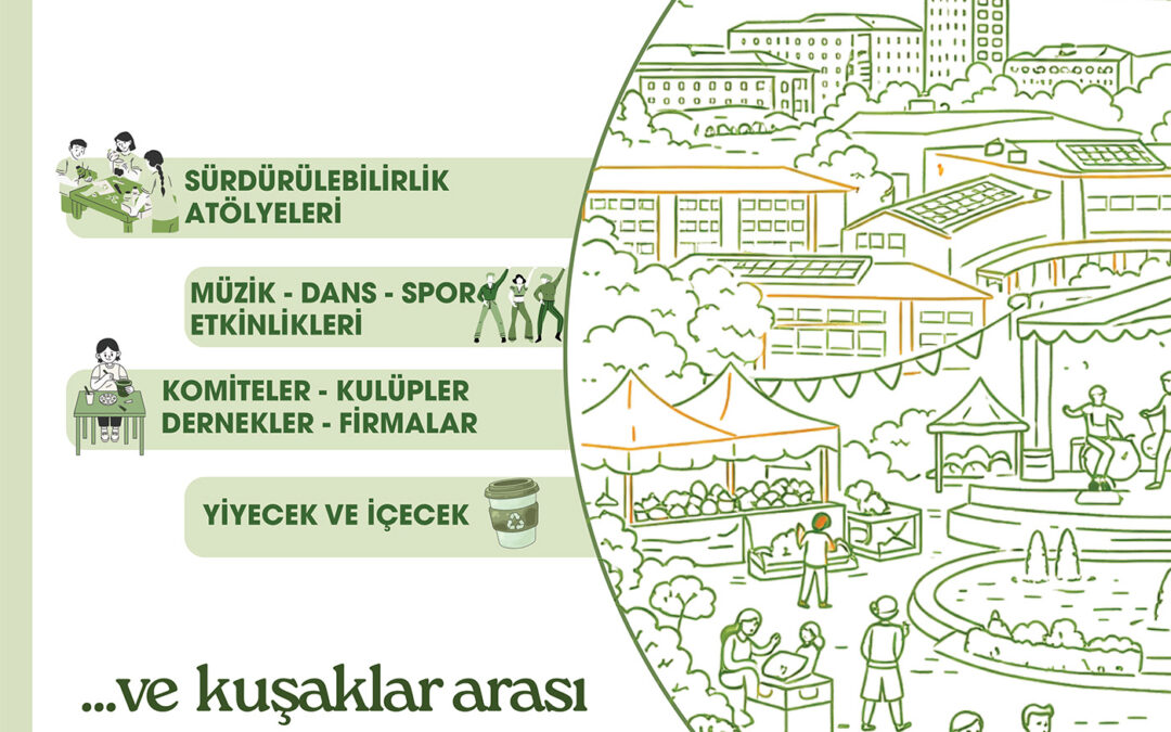 SustainFest 2026: A Celebration of Sustainability at Bilkent